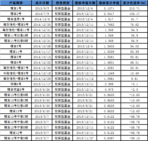 收入证明_上月收入(2)